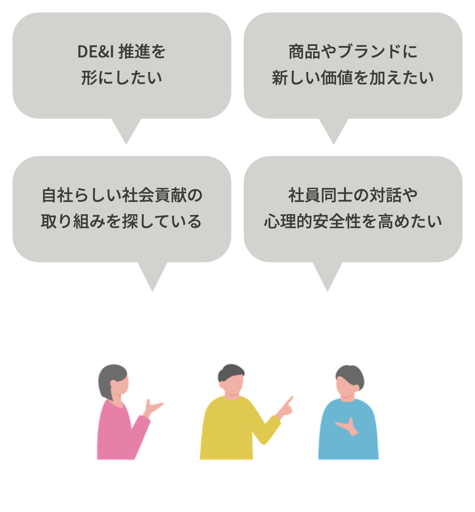 DE&I推進、ブランドの新しい価値、自社らしい社会貢献、社員同士の対話について3人が話すイラスト