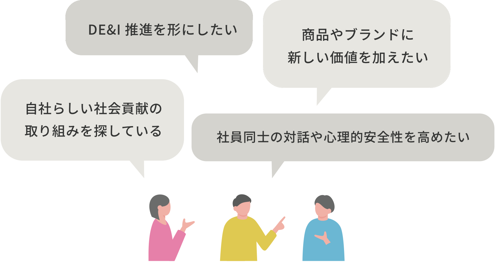 DE&I推進、ブランドの新しい価値、自社らしい社会貢献、社員同士の対話について3人が話すイラスト
